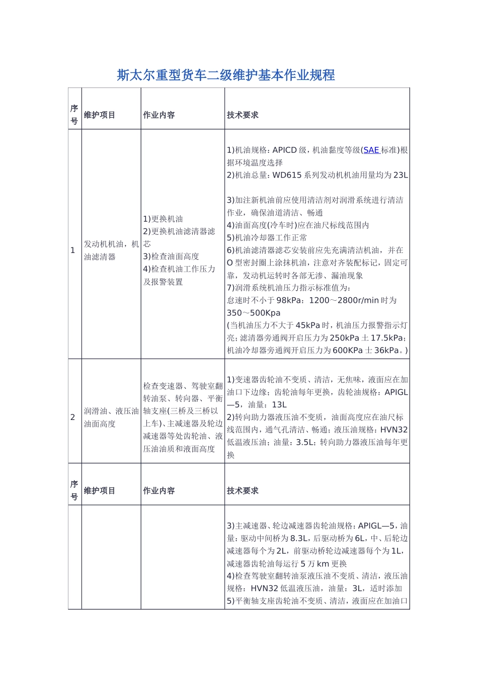 斯太尔重型货车二级维护基本作业规1_第1页