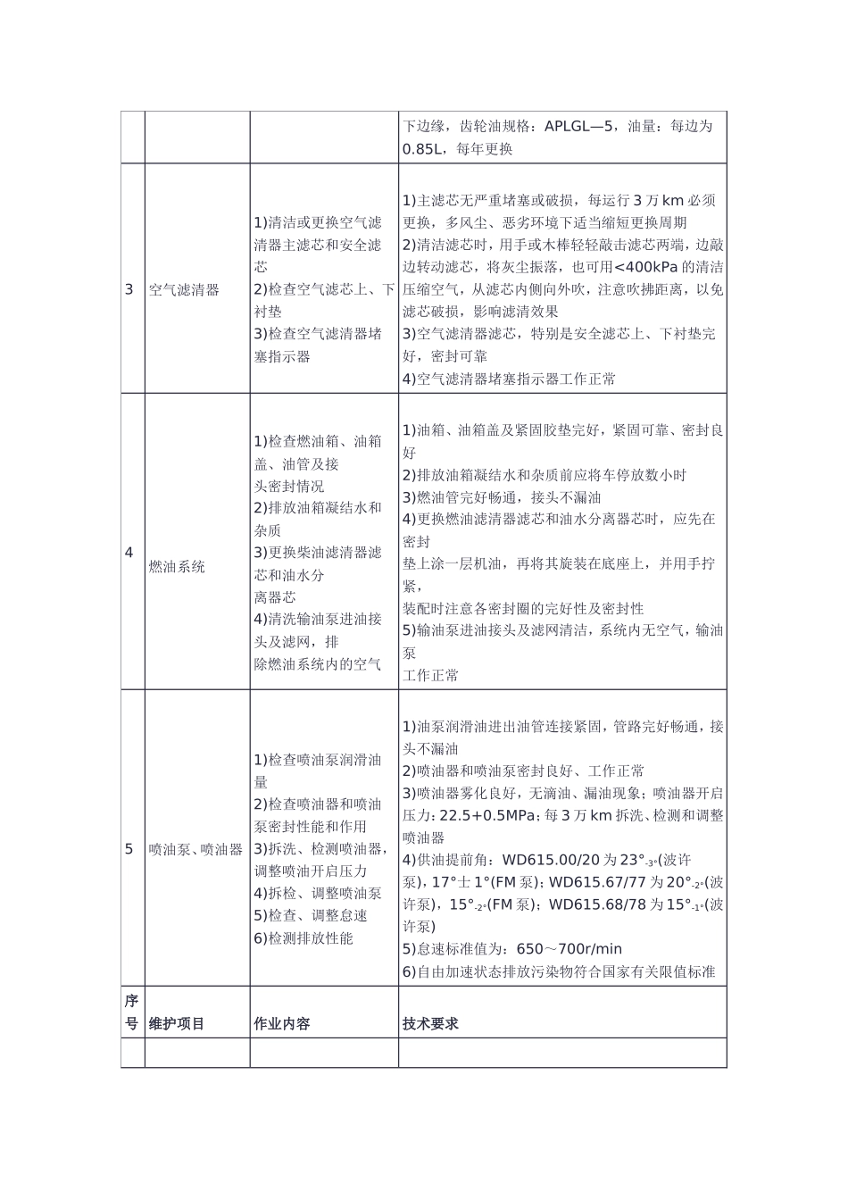 斯太尔重型货车二级维护基本作业规1_第2页