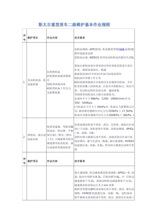 斯太尔重型货车二级维护基本作业规1