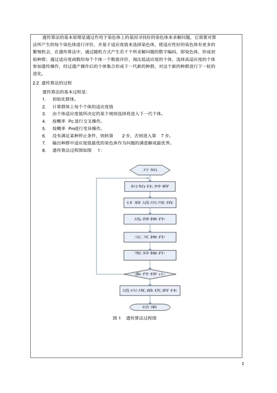 南京航空航天大学matlab智能算法大作业资料_第2页