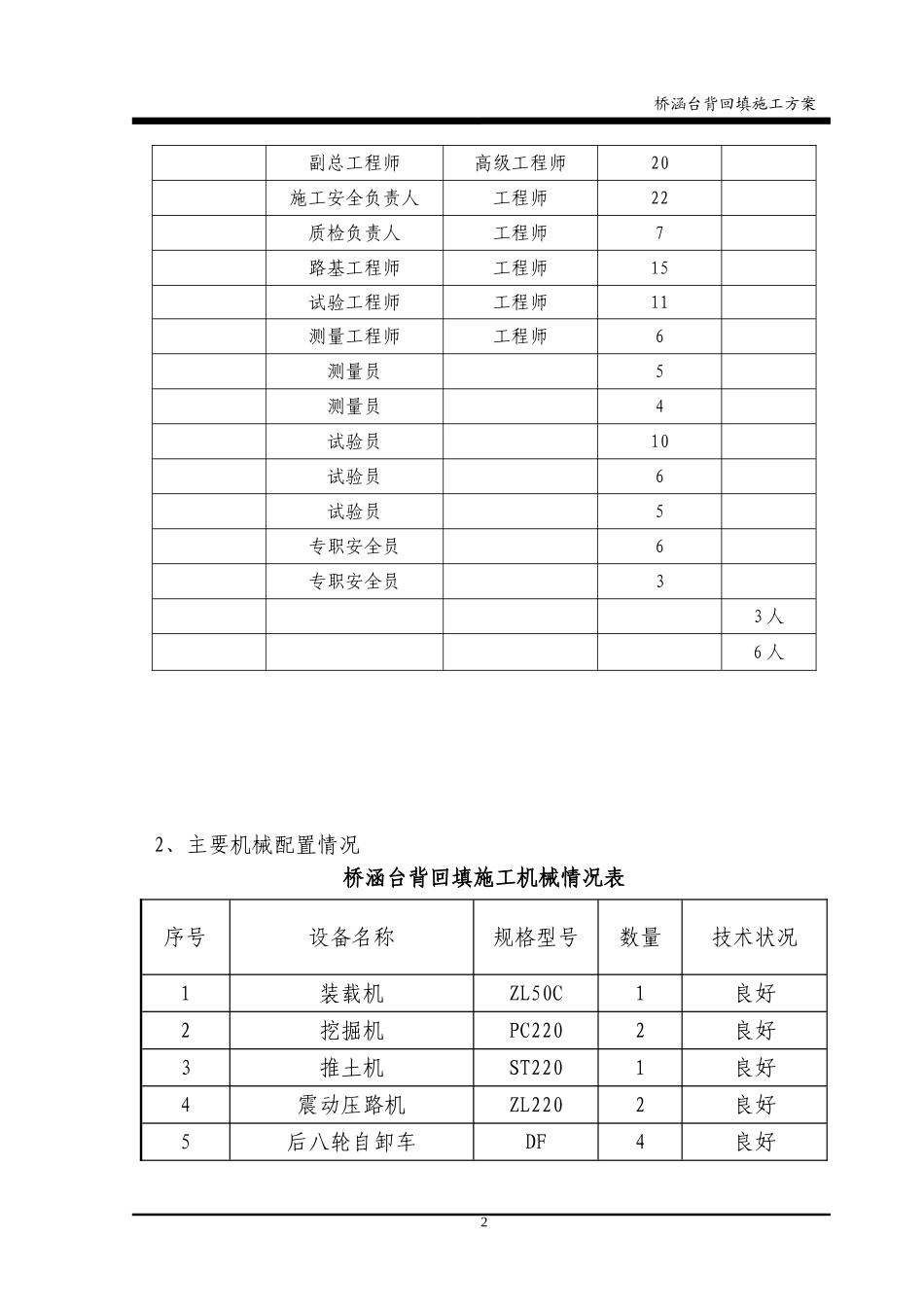桥涵台背施工方案_第2页