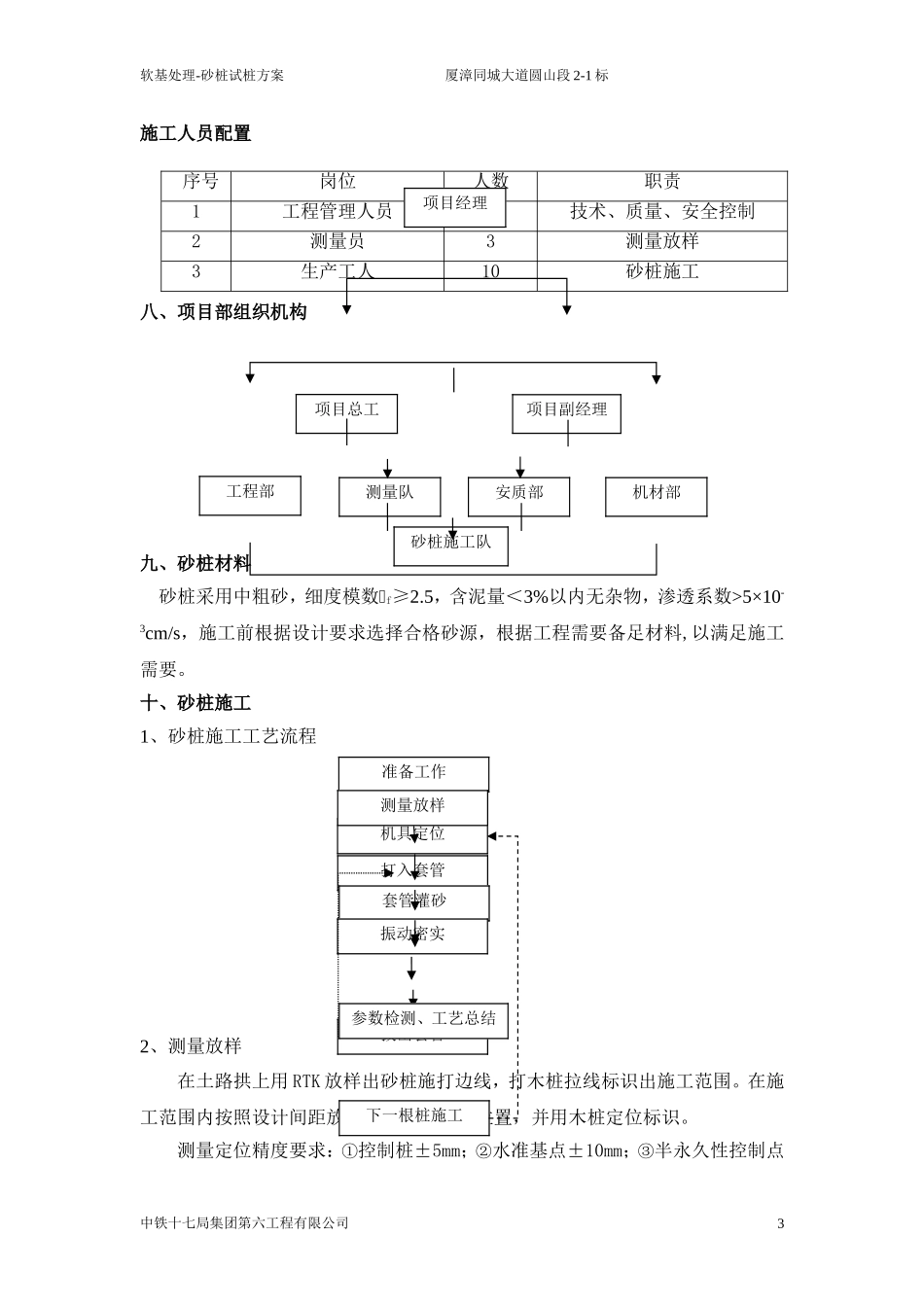 软基处理挤密砂桩试桩方案_第3页