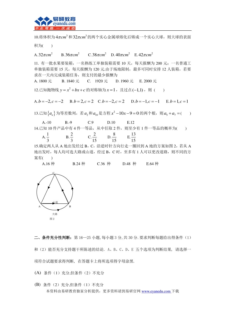2015中国人民大学图书情报硕士专业考研专业目录招生人数参考书目历年真题复试分数线答题方法_第3页