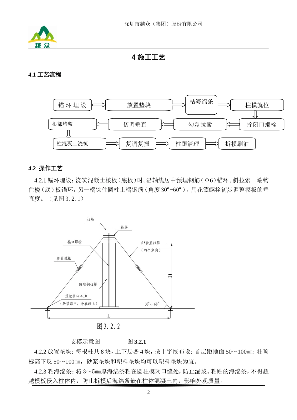 圆柱模版施工工艺标准_第2页
