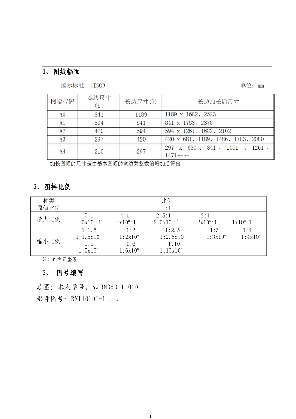 图面表示方法规定_第2页
