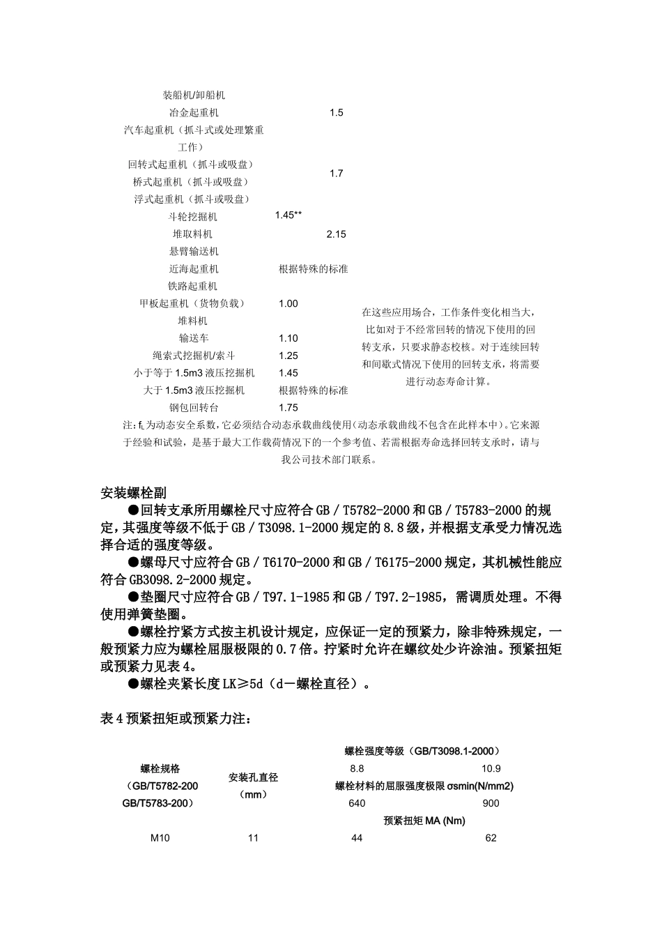 回转支承轴承的相关技术表_第2页