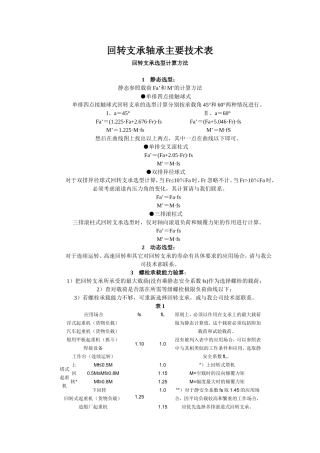 回转支承轴承的相关技术表