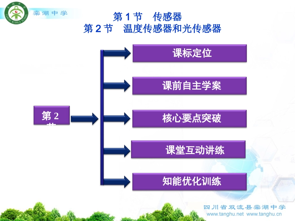 光传感器和温度传感器_第1页