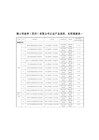 配套固化剂_34032