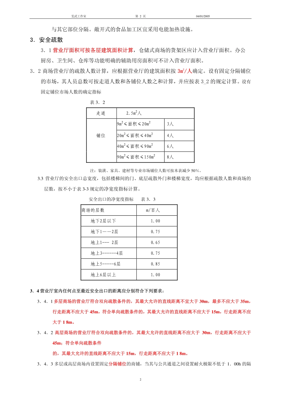 上海大中型商场防火技术规定_第2页