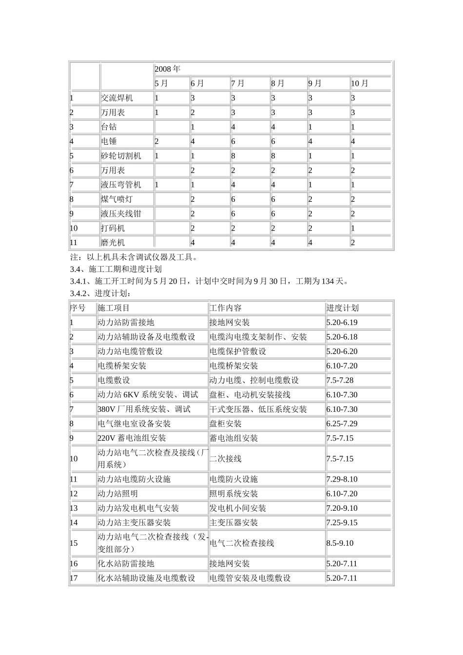 中石油施工组织设计_第3页