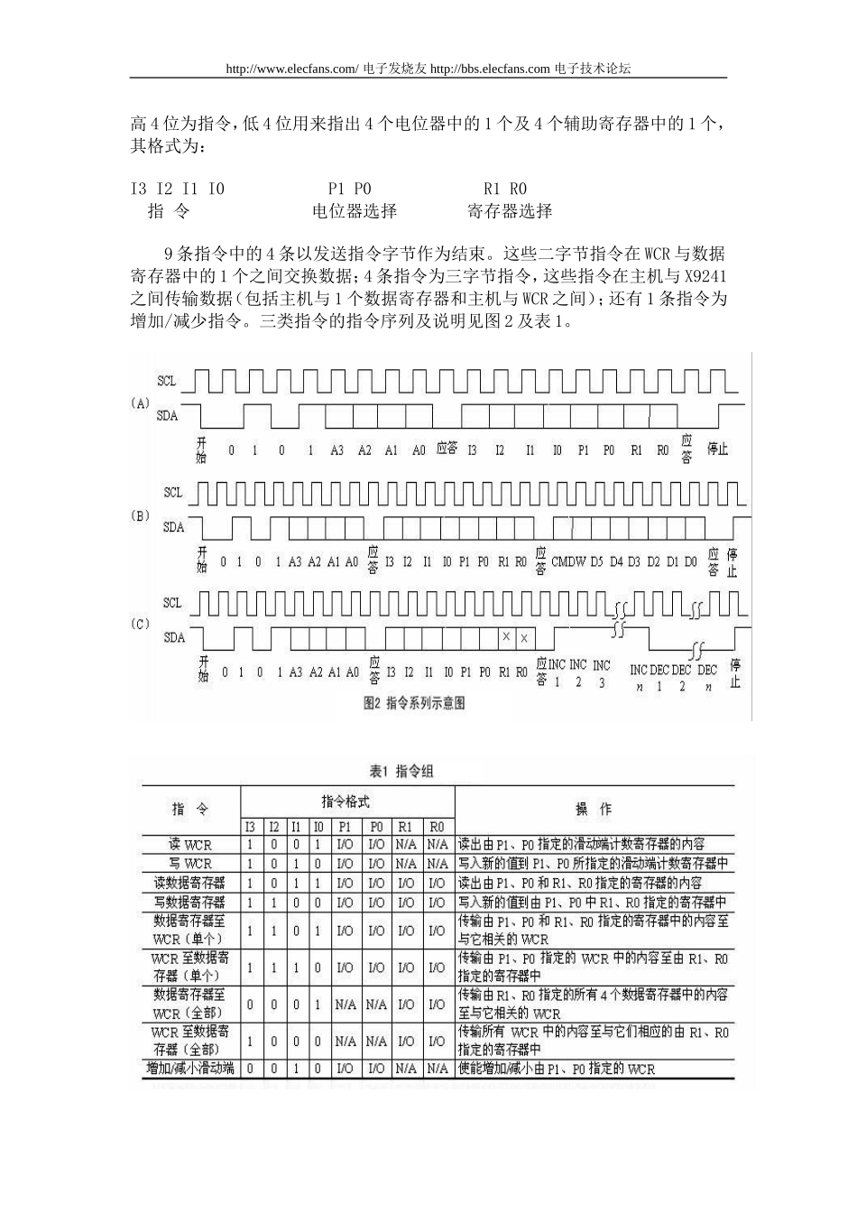 数字电位器X9241与PIC单片机的接口及程序设计 (1)_第2页