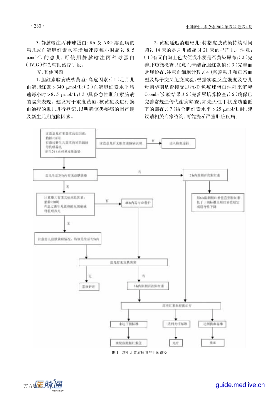 【医脉通指南频道】简介英国国家卫生医疗质量标准署新生儿黄疸诊治建议_第2页
