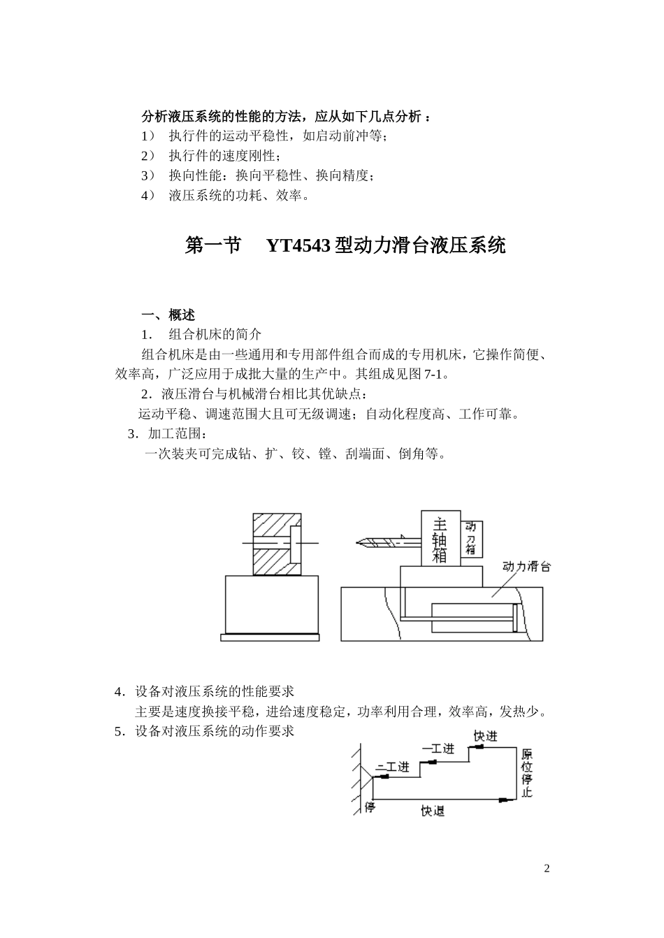 第七章     典型液压传动系统1_第2页