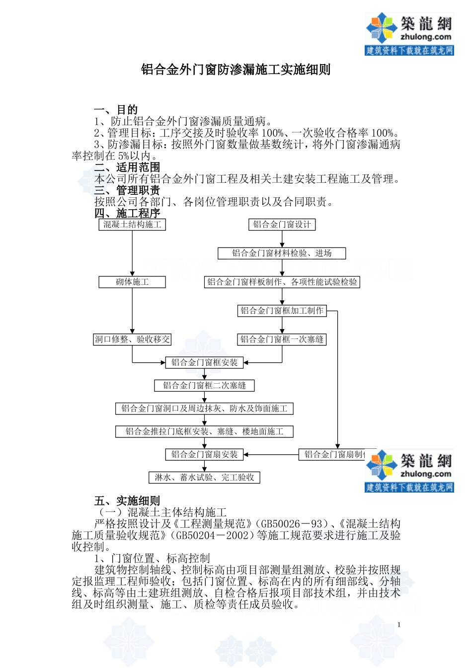 铝合金外门窗防渗漏施工实施细则_第1页