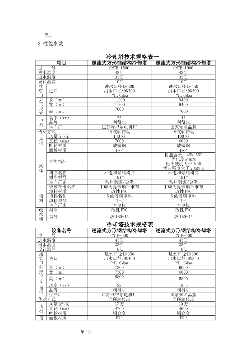 冷却塔技术协议无锡(参考)_第3页