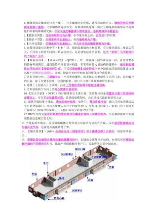节能设计软件2014版操作注意事项1111