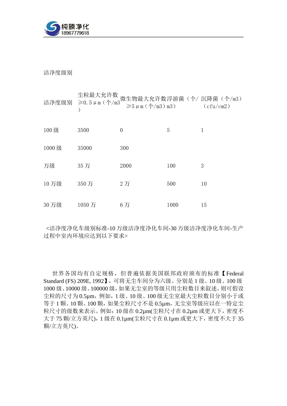 十万级无尘车间标准_第2页