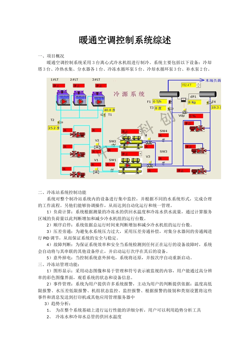 暖通空调控制系统_第1页