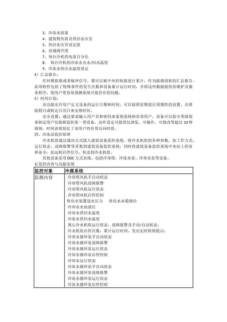 暖通空调控制系统_第2页