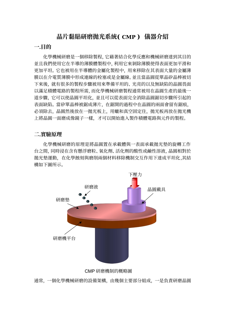 化学机械研磨(CMP)_第1页