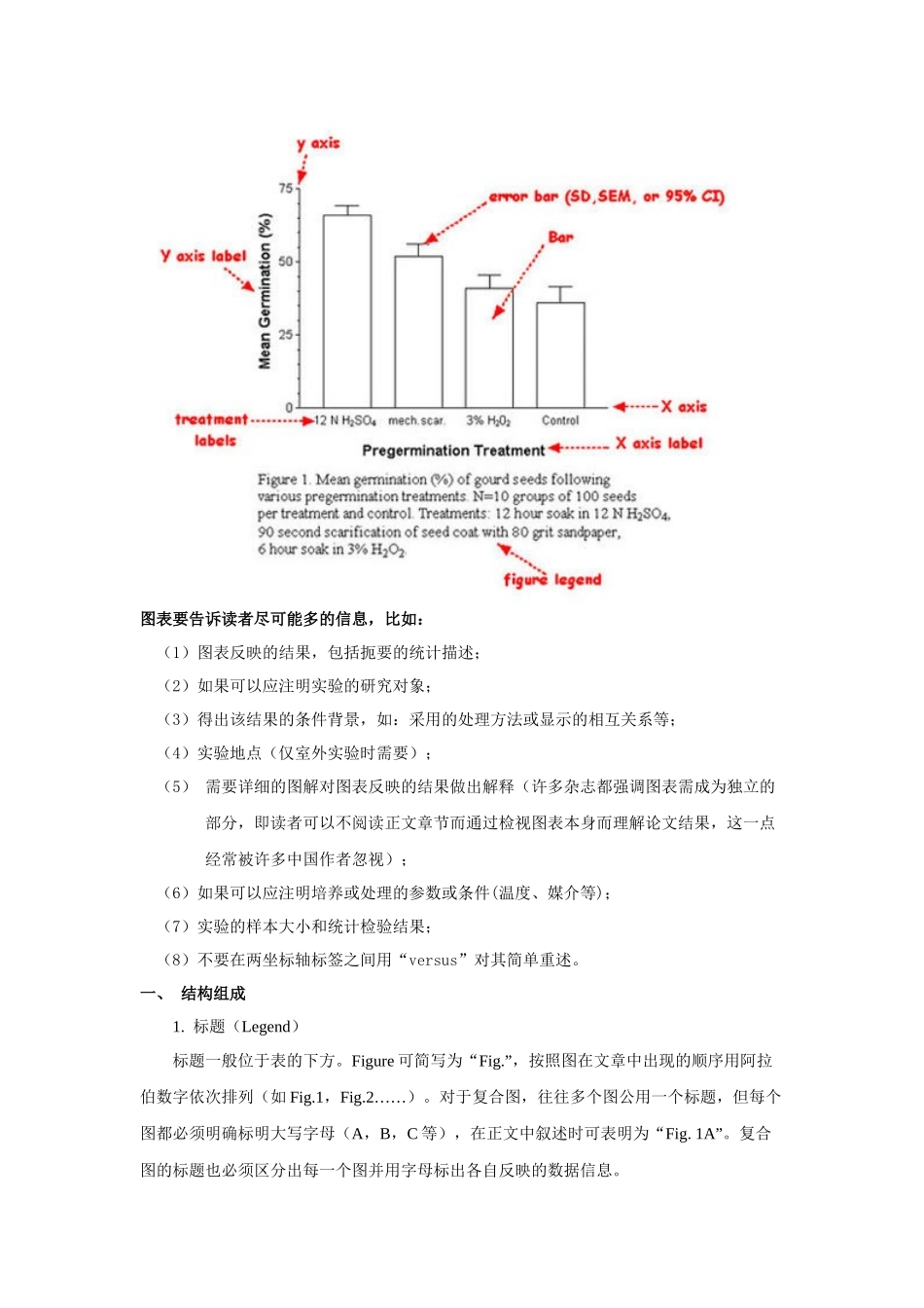 Origin基础图形操作_第2页