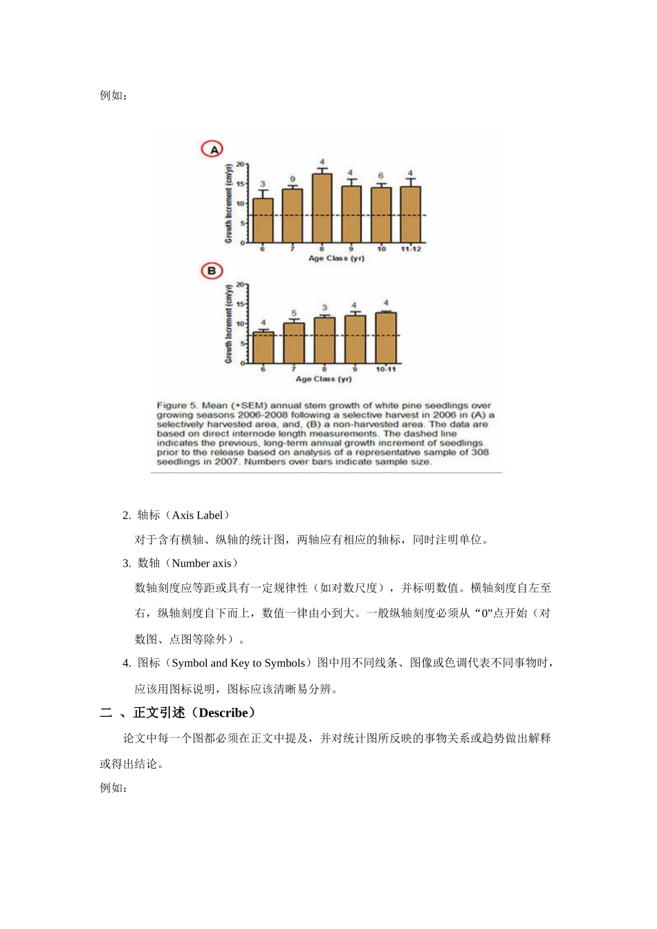 Origin基础图形操作_第3页