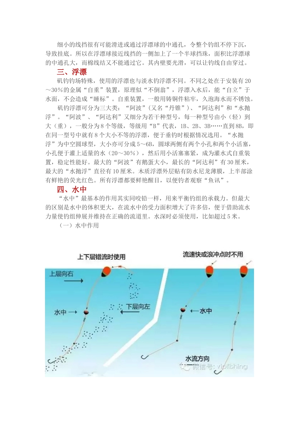 矶钓线组图解_第2页