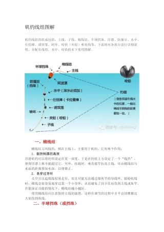 矶钓线组图解