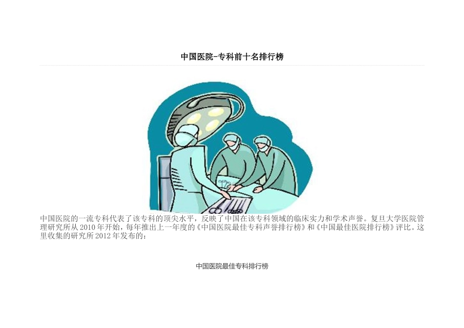 中国医院-专科前十名排行榜_第1页