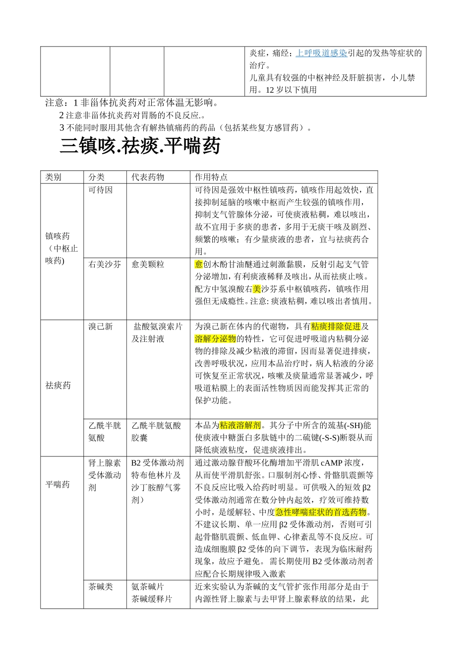 一感冒药-1成分对比_第3页