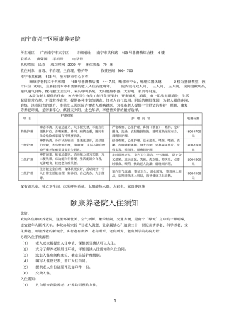 南宁区内部分养老院、敬老院资料汇总