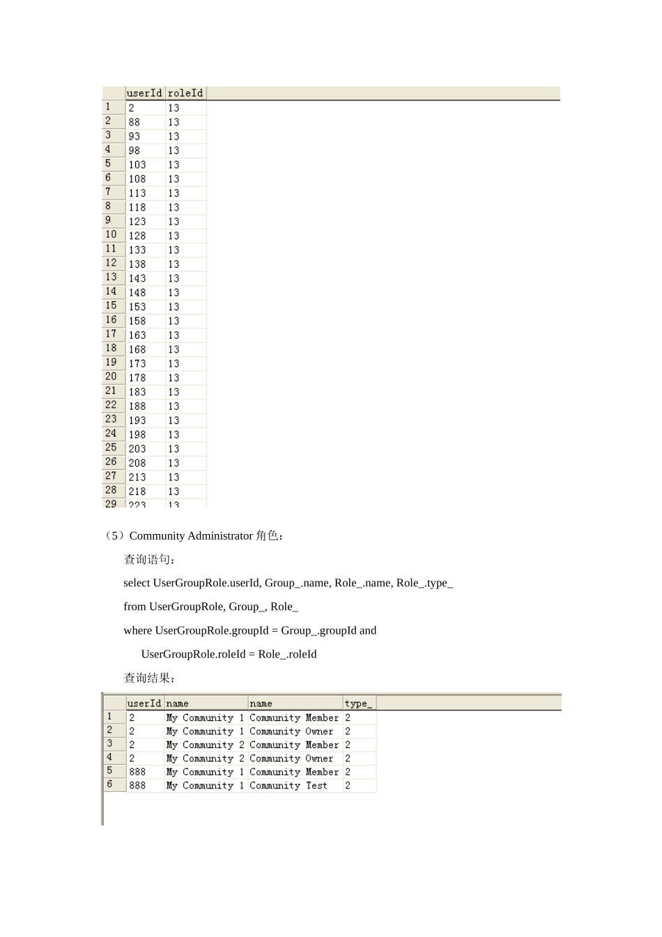 Liferay之角色_第3页