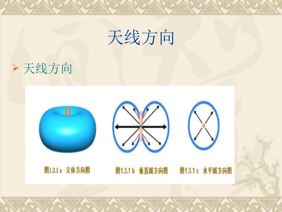 天线知识简要介绍_第3页