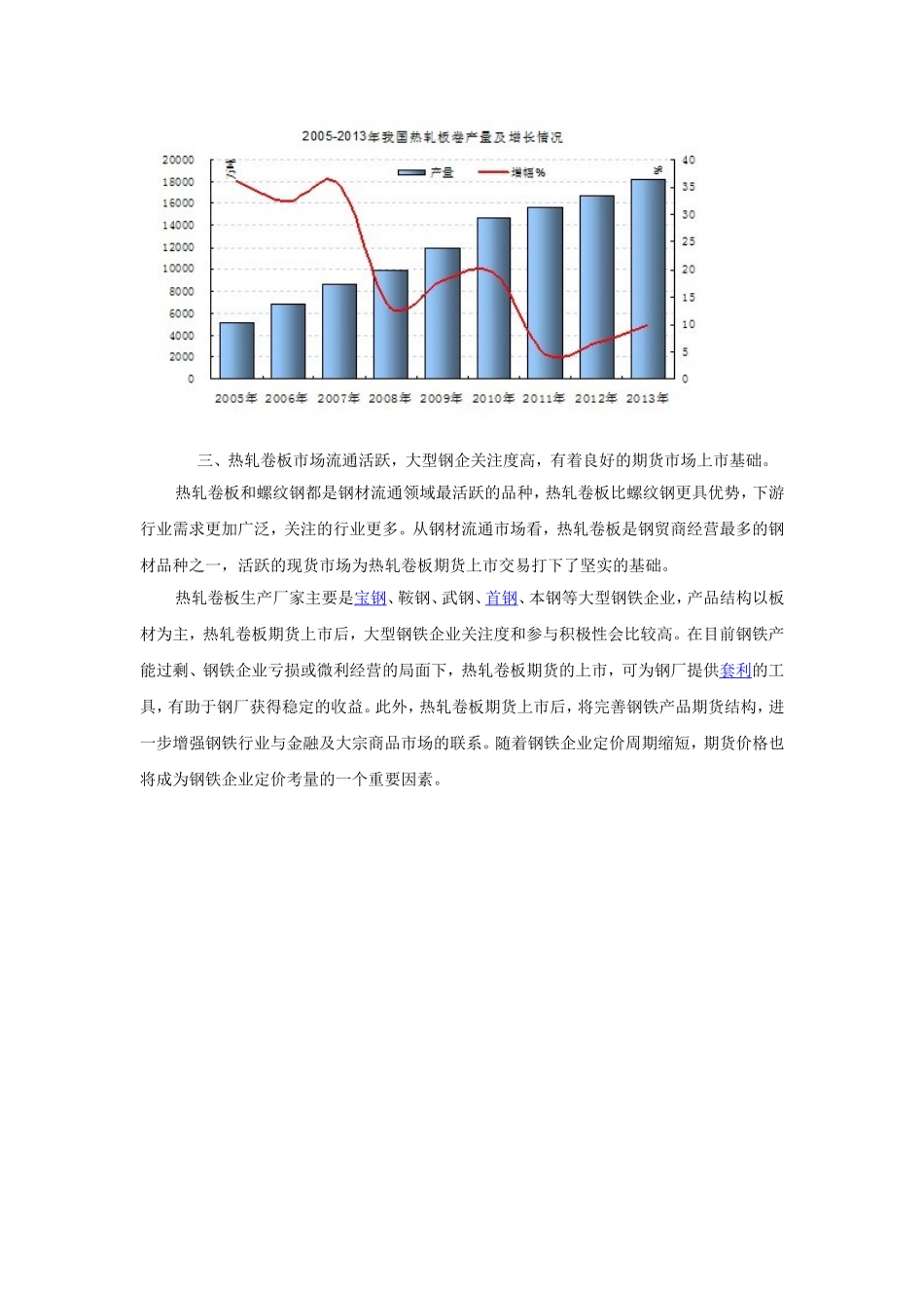 热轧卷板期货上市影响简析_第2页