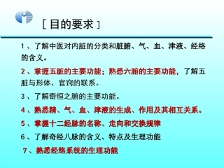 中国传统康复--藏象-脏腑