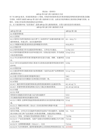 API Q1第九版和第八版的差别