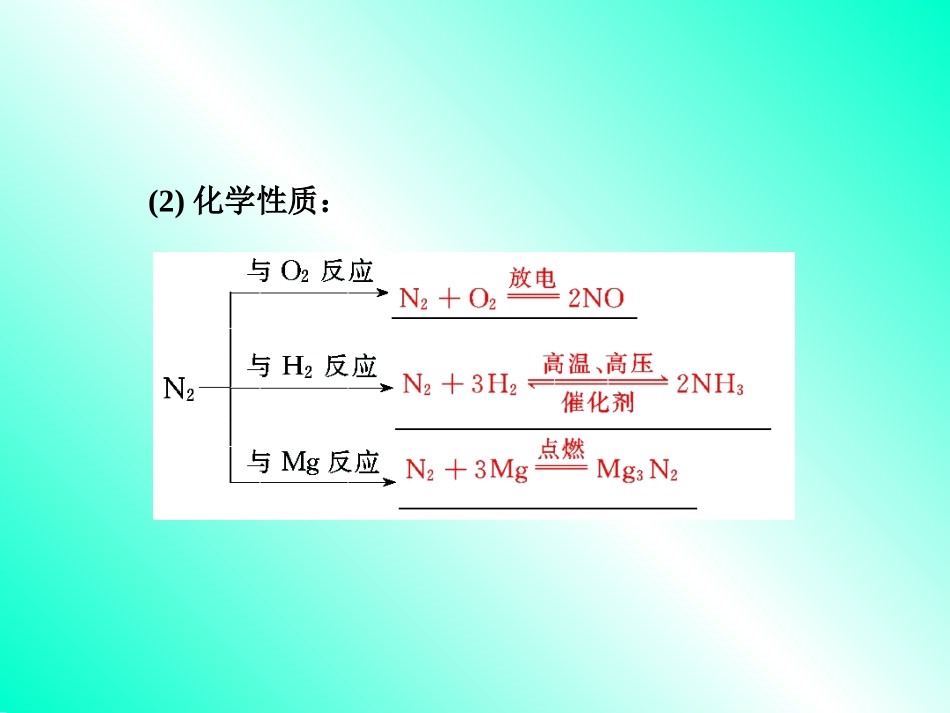 高三一轮复习  氮及其化合物_第2页