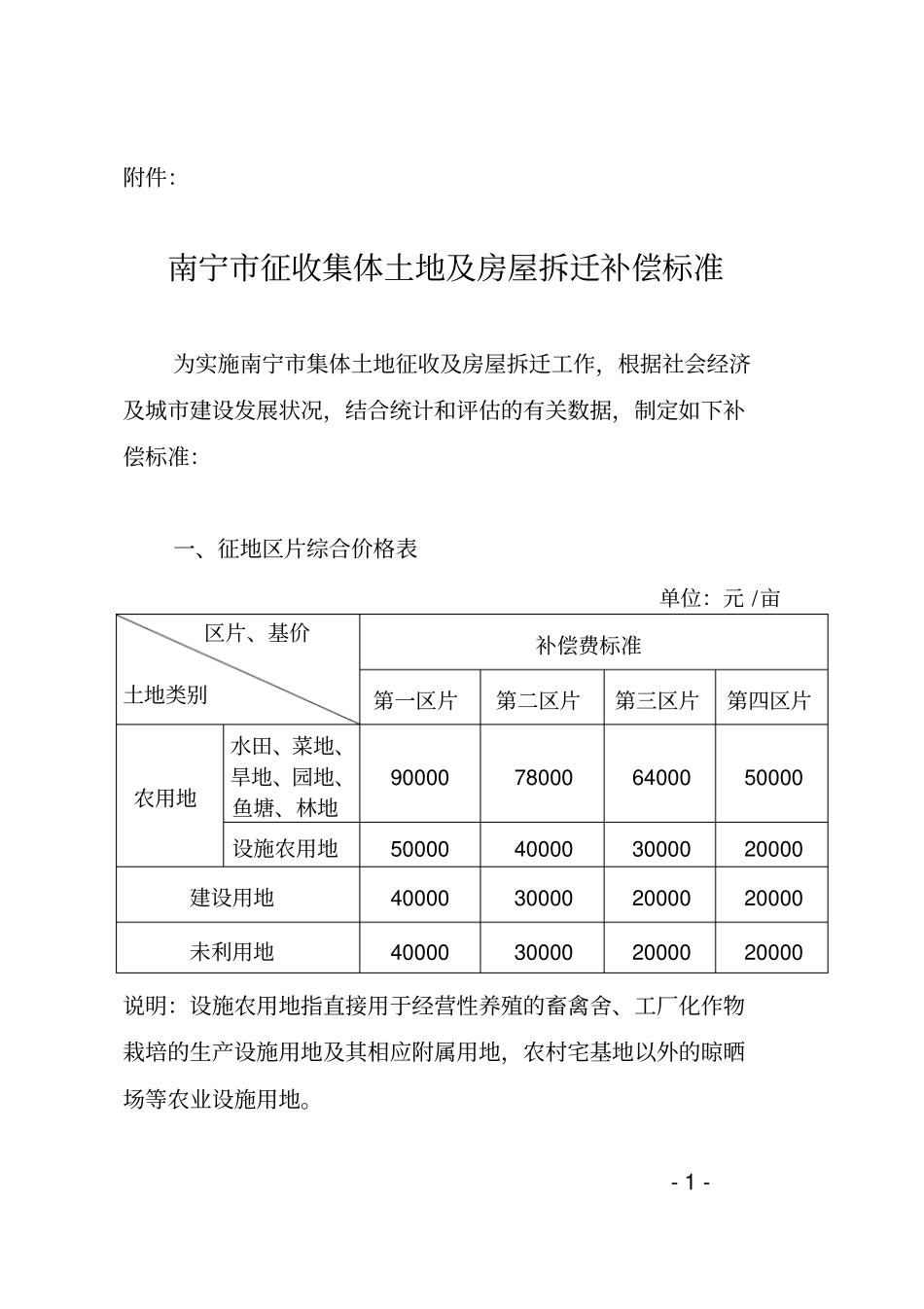 南宁征收集体土地及房屋拆迁补偿标准_第1页