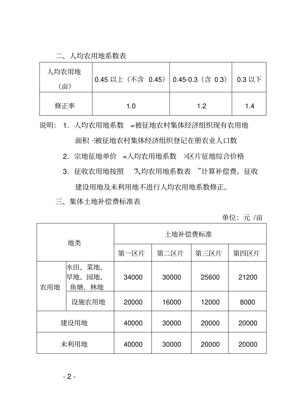 南宁征收集体土地及房屋拆迁补偿标准_第2页