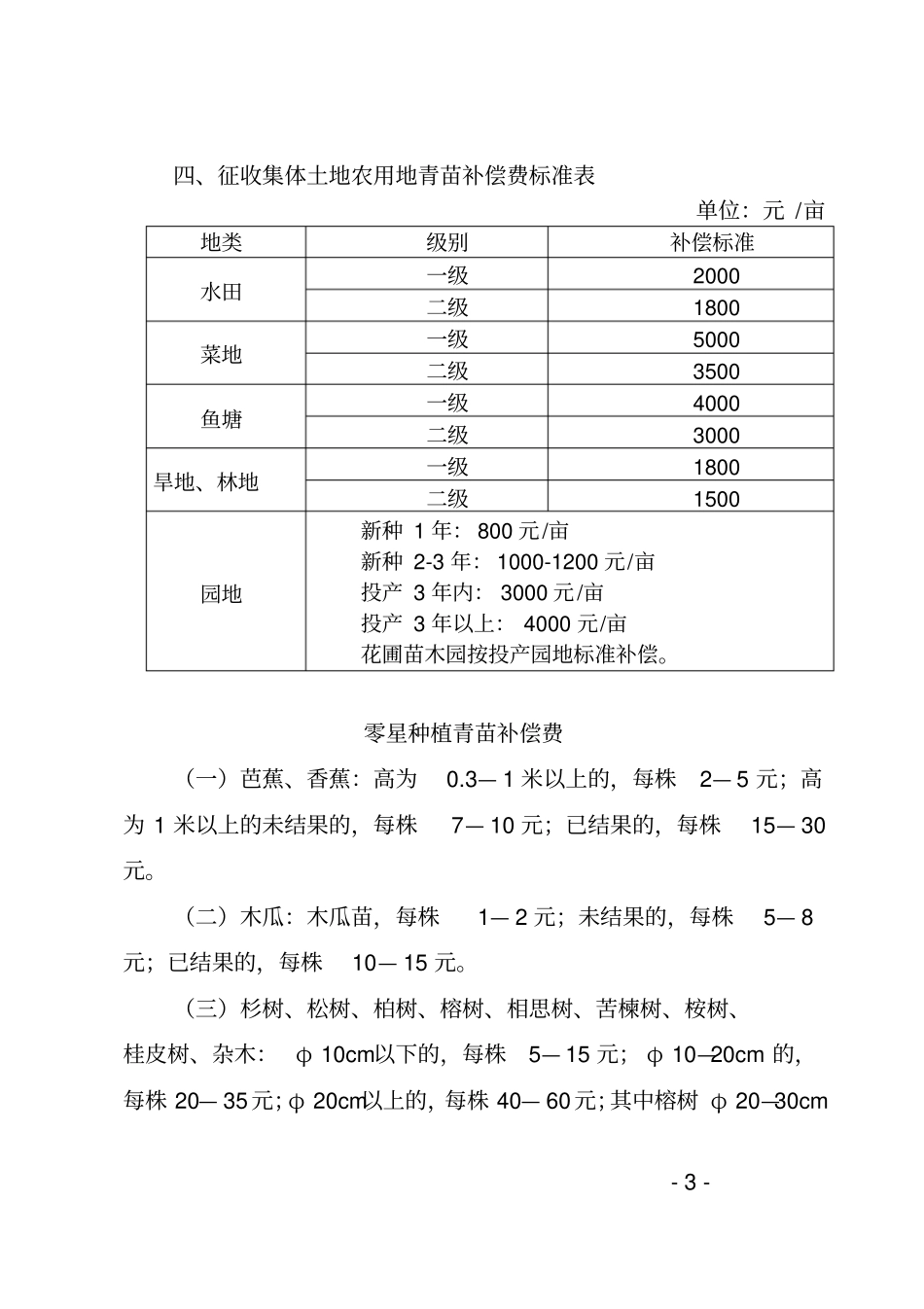 南宁征收集体土地及房屋拆迁补偿标准_第3页
