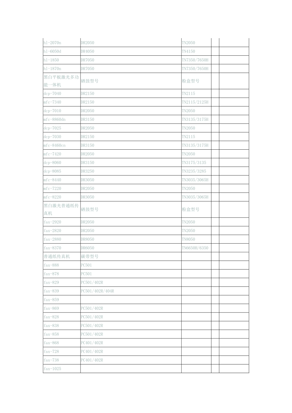 兄弟打印机耗材型号对照表_第3页