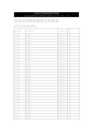 兄弟打印机耗材型号对照表