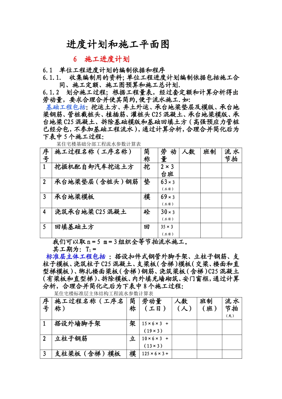 进度计划和施工平面图_第1页