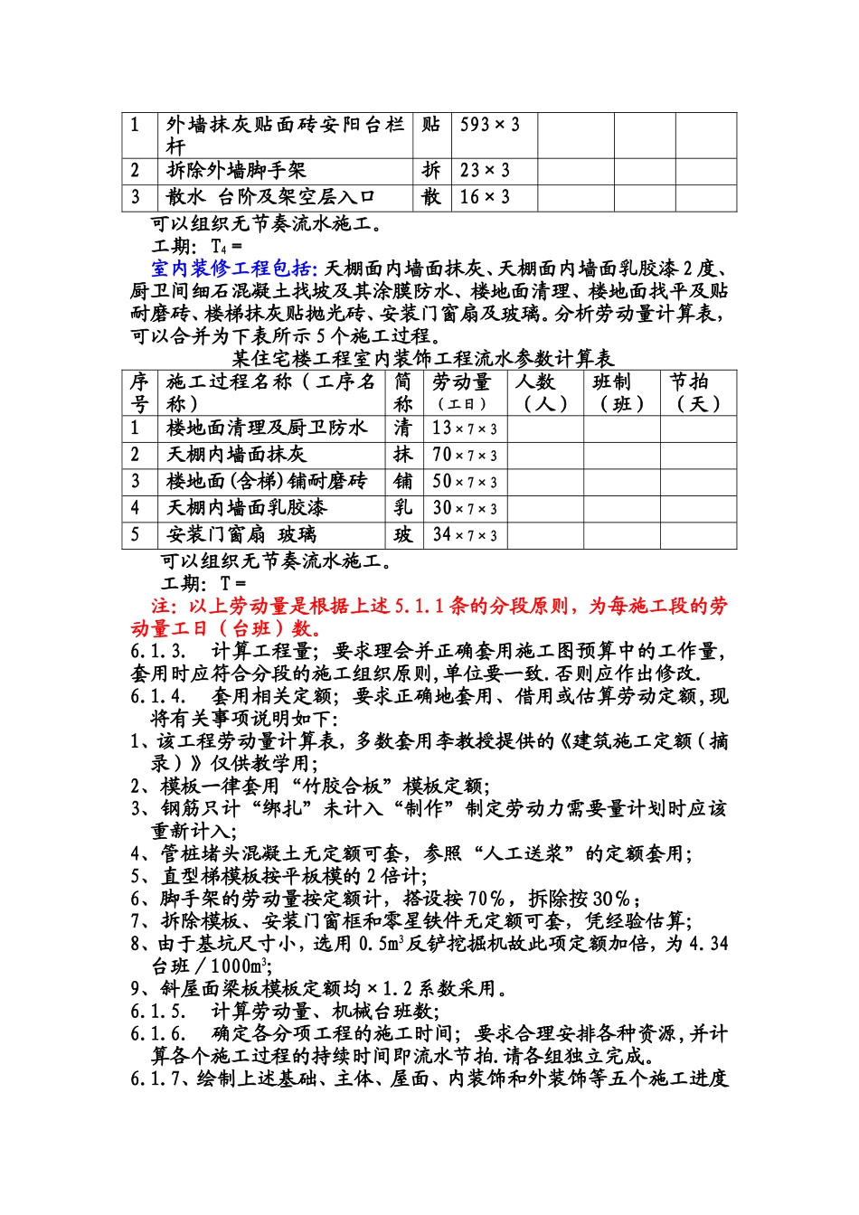 进度计划和施工平面图_第3页