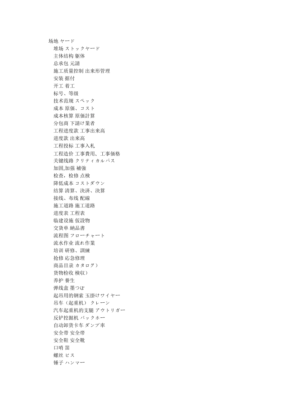 建筑日语词汇_第1页