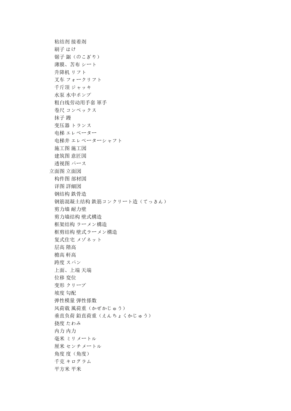 建筑日语词汇_第2页