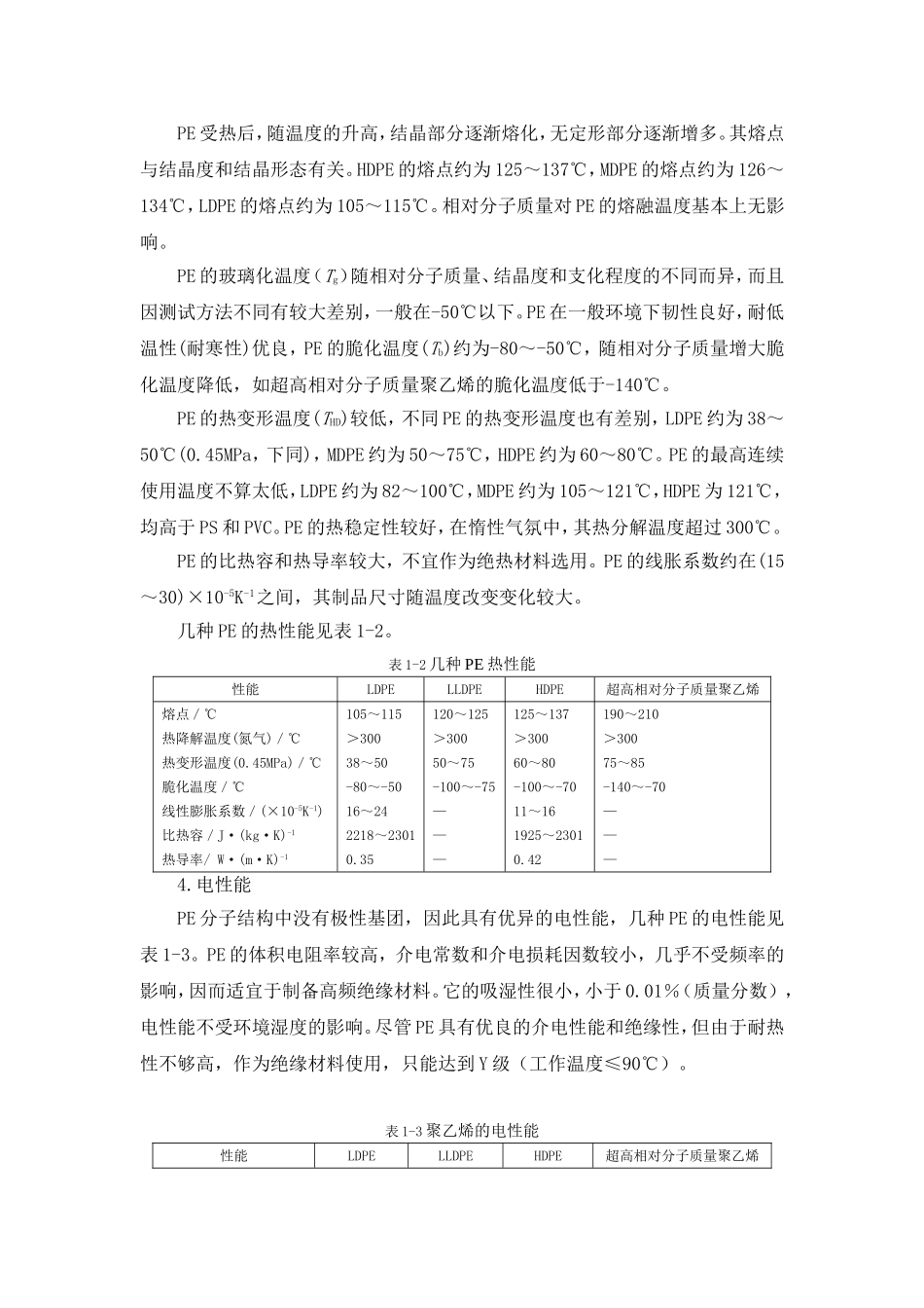 聚乙烯(PE)简介_第2页