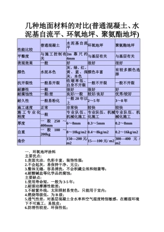 几种地面材料的对比(普通混凝土、水泥基自流平、环氧地坪、聚氨酯地坪)