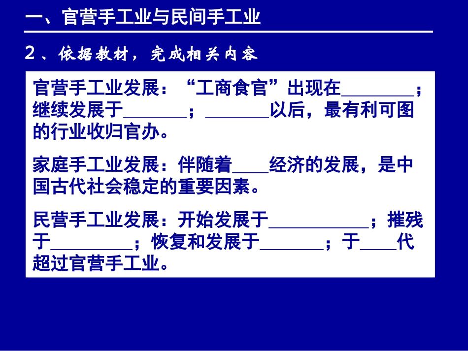高中历史必修二课件--第2课 古代手工业的进步_第3页